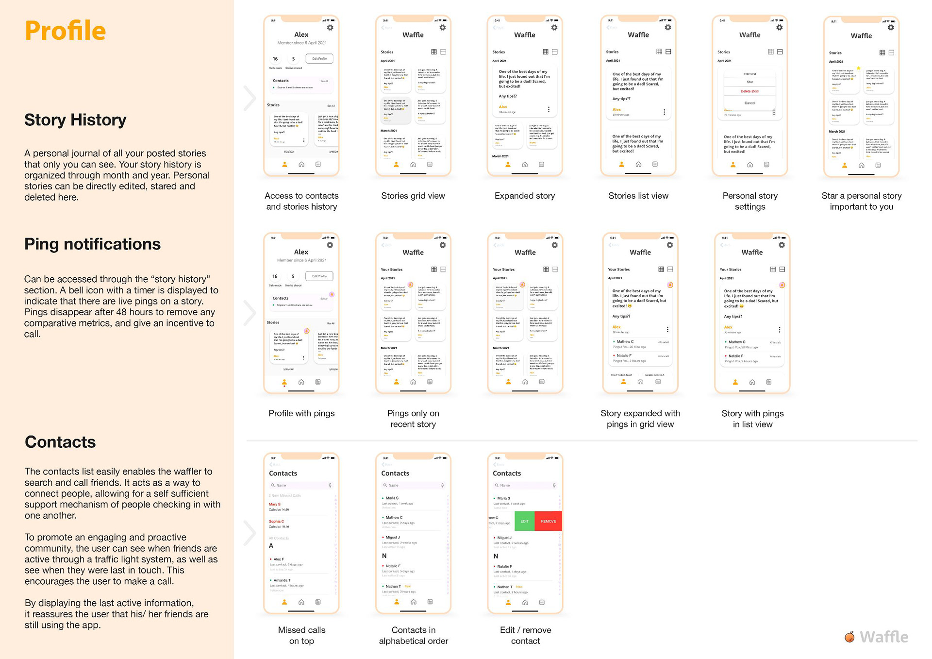 The Users History and Contacts