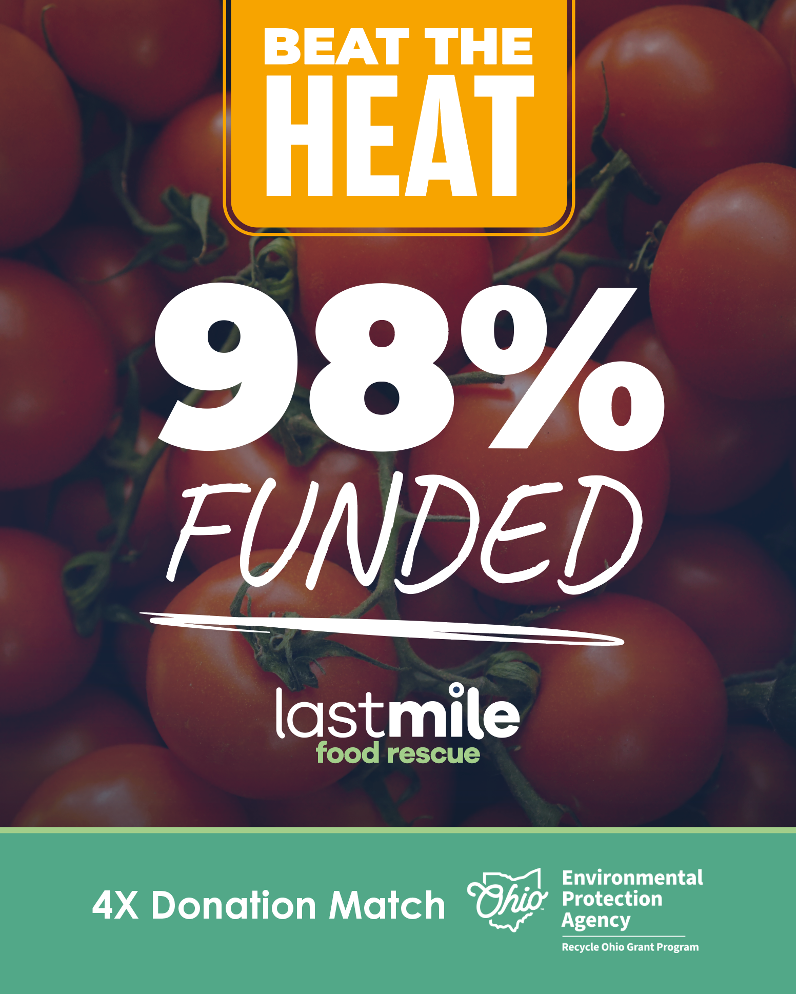 Progress Update - 98% Funded