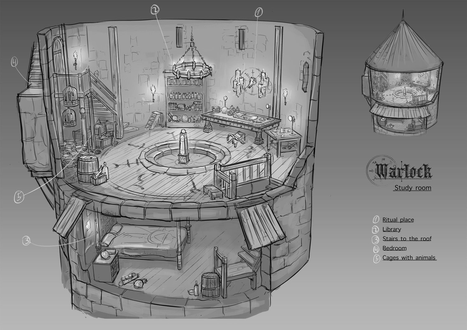Concept Sketch found online