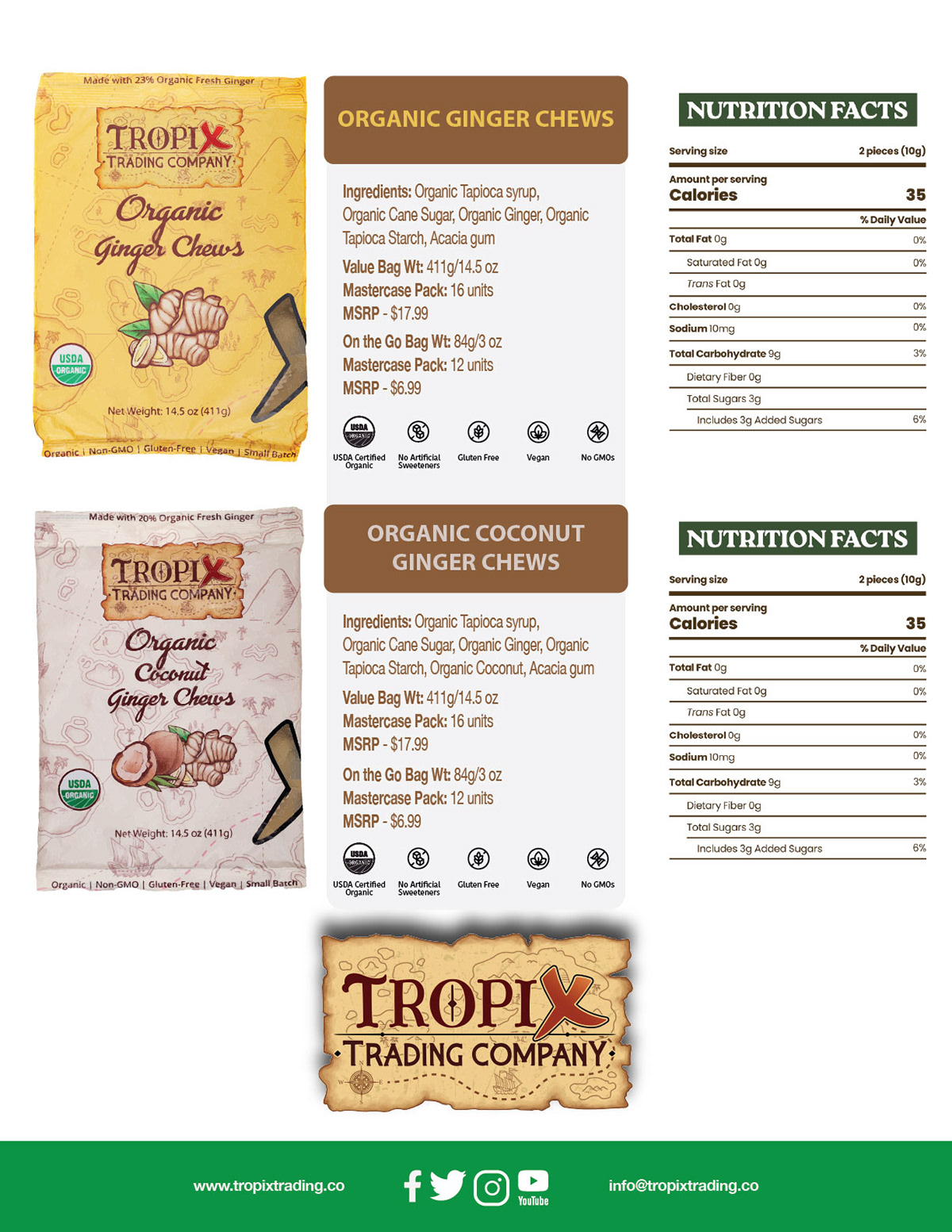 Tropix Sell Sheet - Back