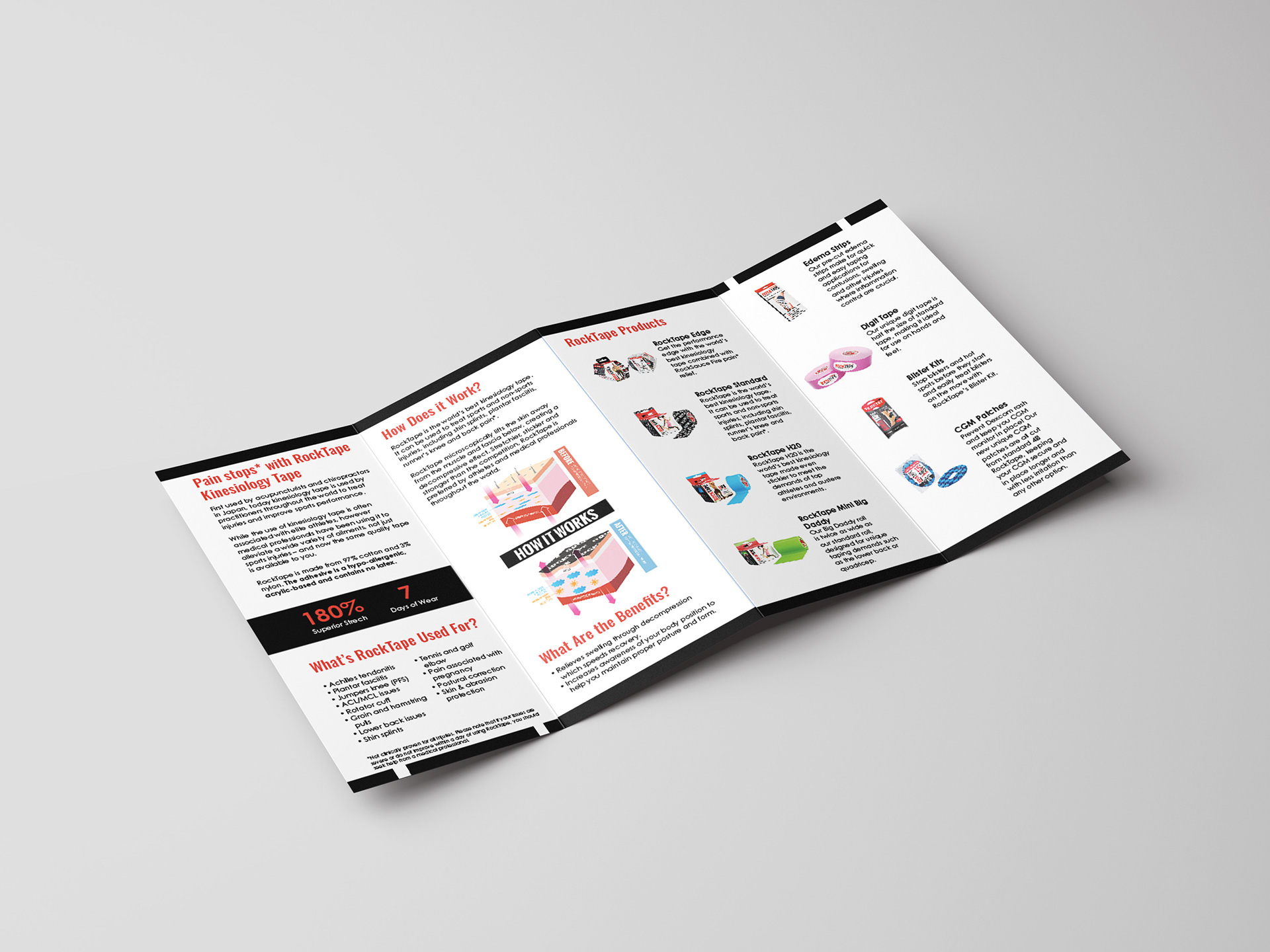 Mockup of the inside of the brochure