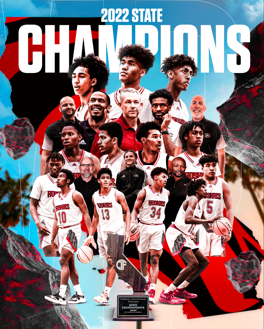 Corona Centennial - 2022 California State Champions