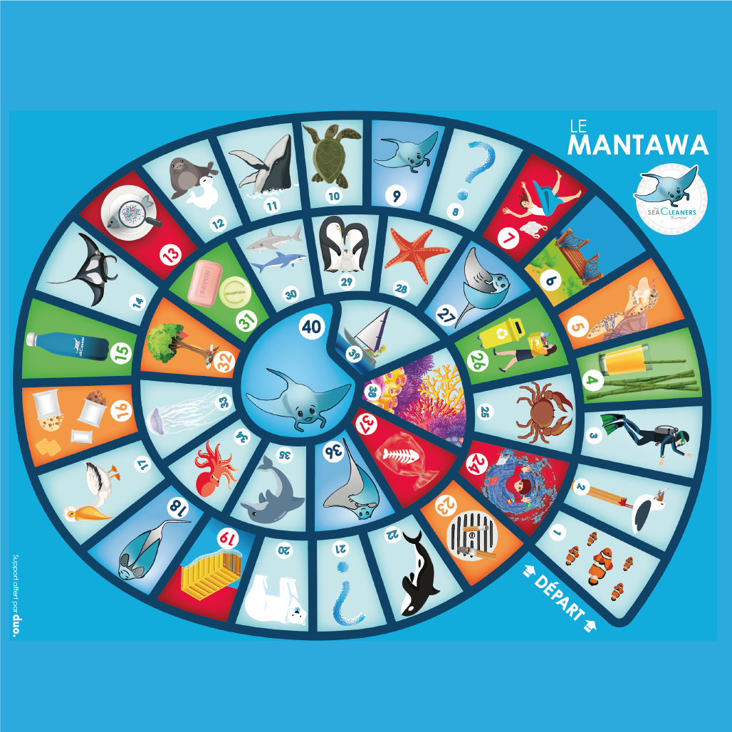Jeu de l'oie géant sur le thème de la pollution marine