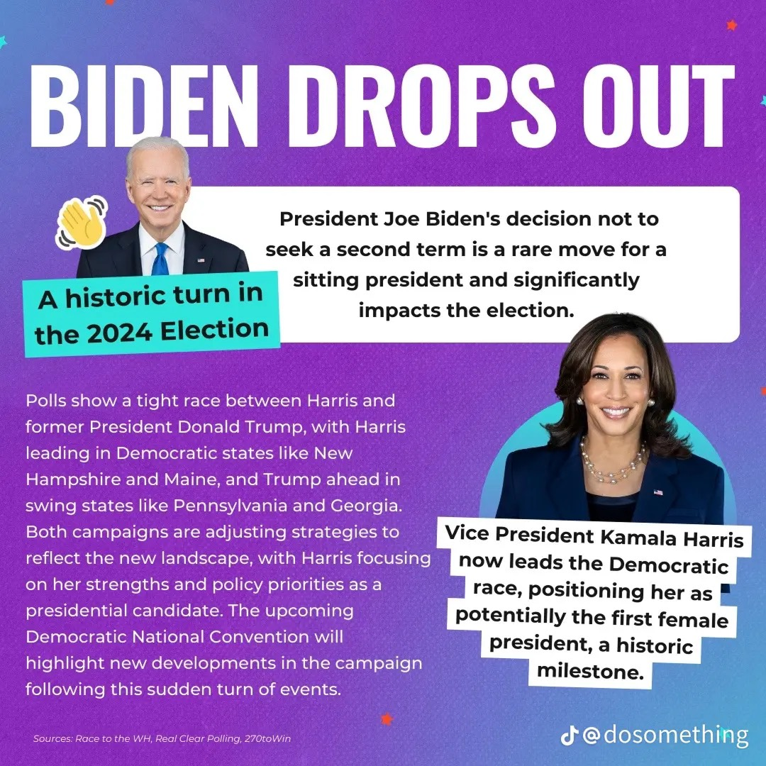 A fast-turnaround social media graphic with a bold headline reading “Biden Drops Out.” It features photos of President Joe Biden and Vice President Kamala Harris. Text explains that Biden’s decision not to seek a second term is a rare move for a sitting president and positions Harris as the leading Democratic candidate, potentially making her the first female president. The layout uses bright gradients and color-coded highlight boxes to emphasize key points. Designed for rapid deployment, the asset balances clarity, accuracy, and consistency for timely news sharing.