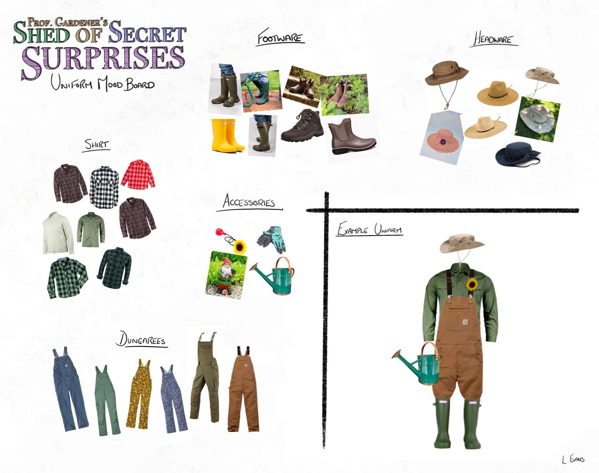 Uniform Mood Board (Procreate)