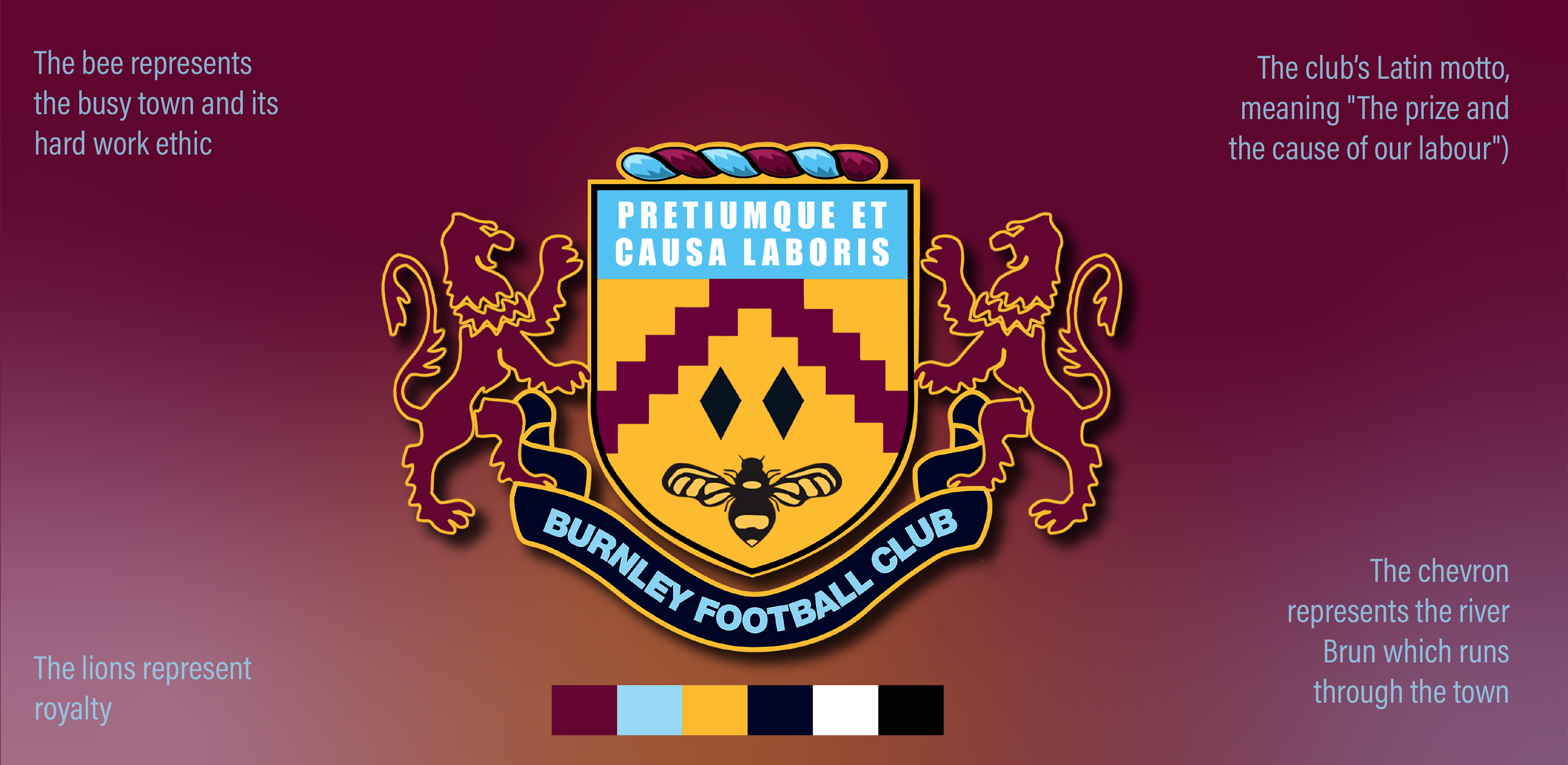 Burnley Football Club added a new - Burnley Football Club