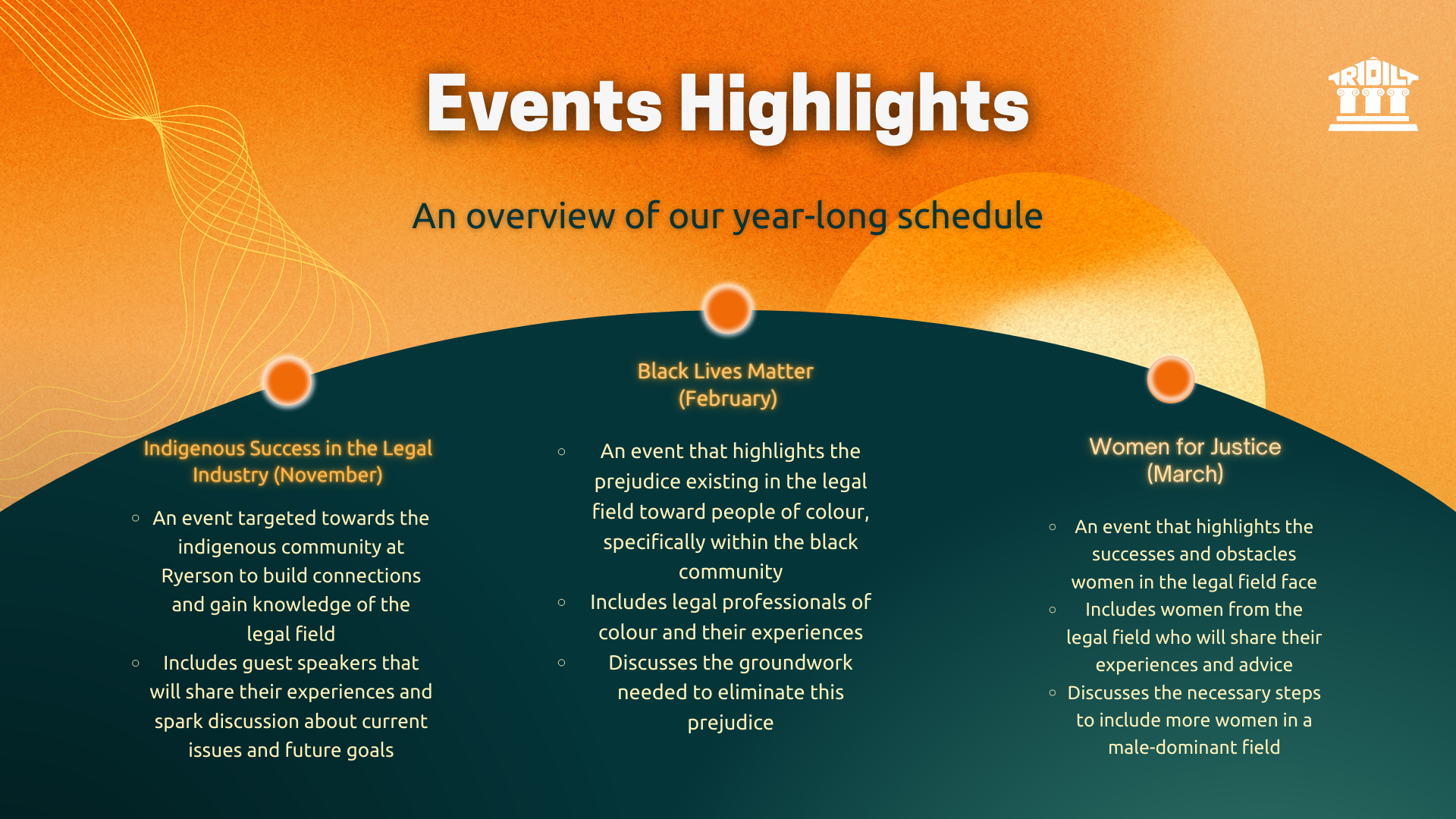 RDL Sponsorship Package - Events Highlights