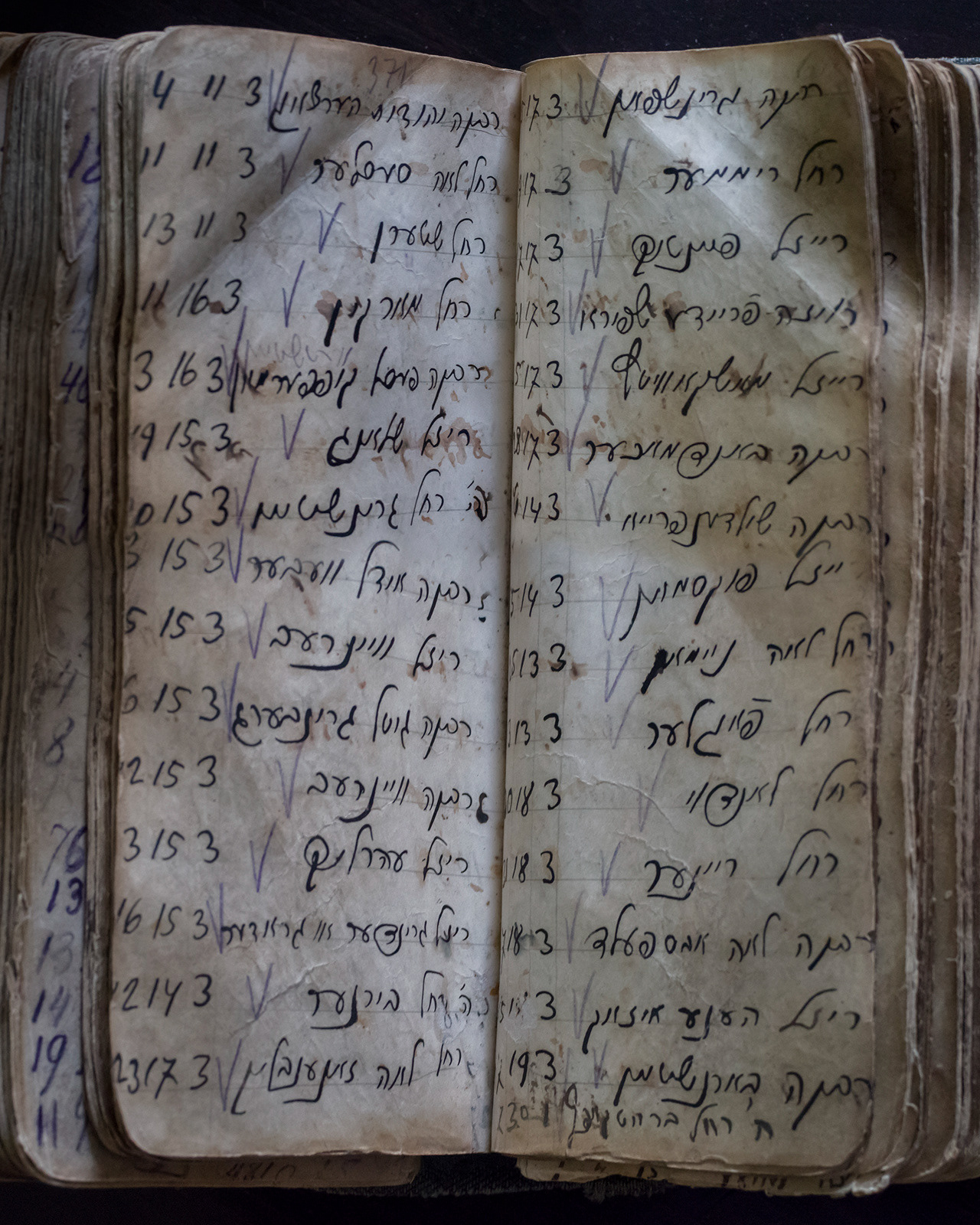 Registry of the destroyed cemetery on the site of the Płaszów camp, Kraków