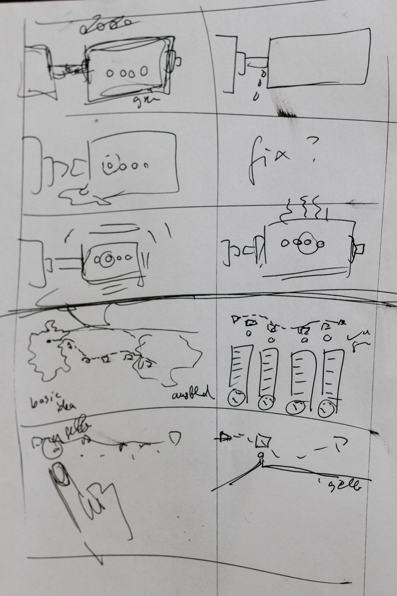 Service scenario