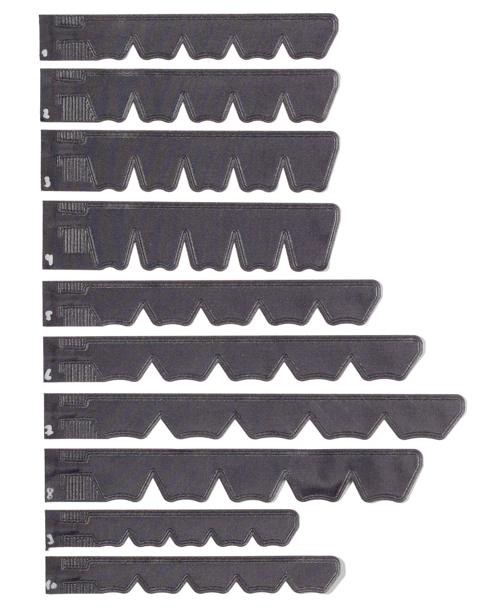 Produced design validators