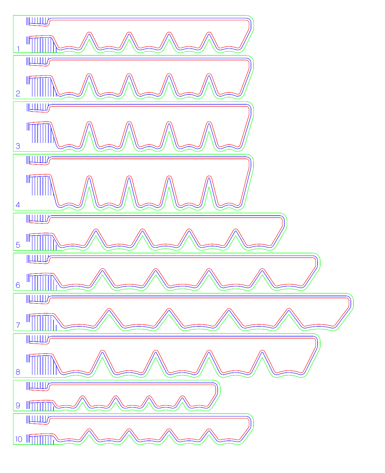 Chamber size comparison curves