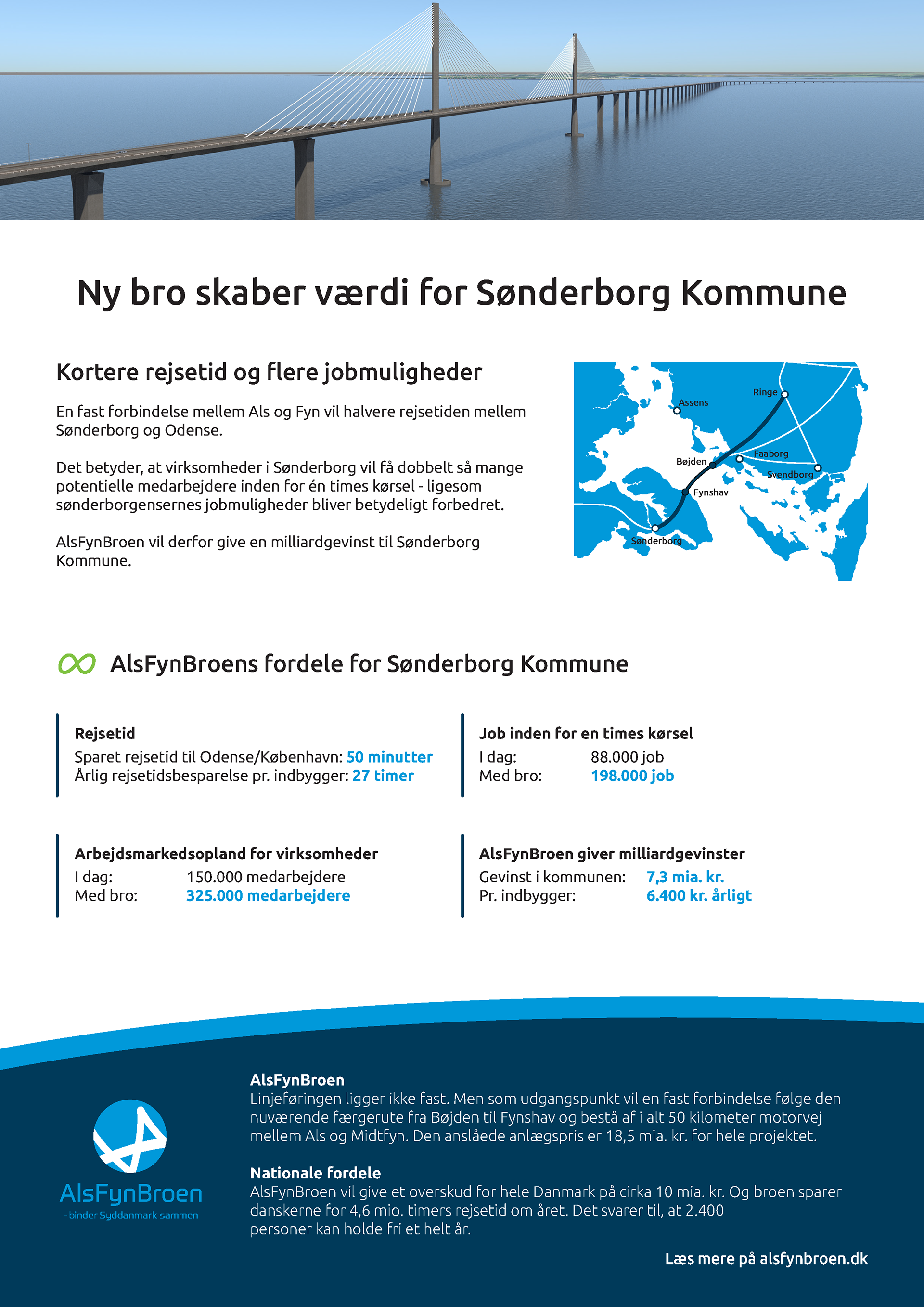 One-pager