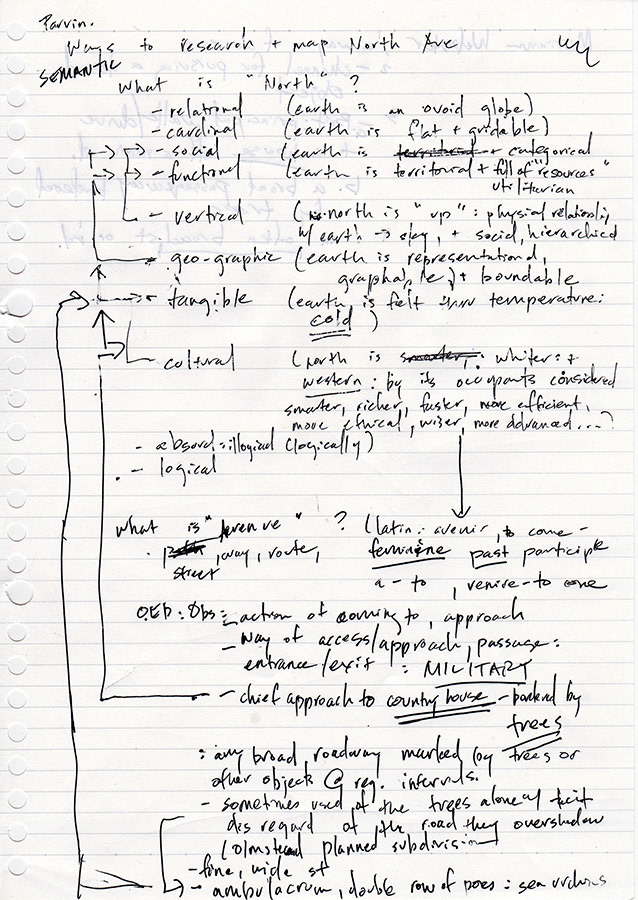 Early notes meanings of the words "north" and "avenue."