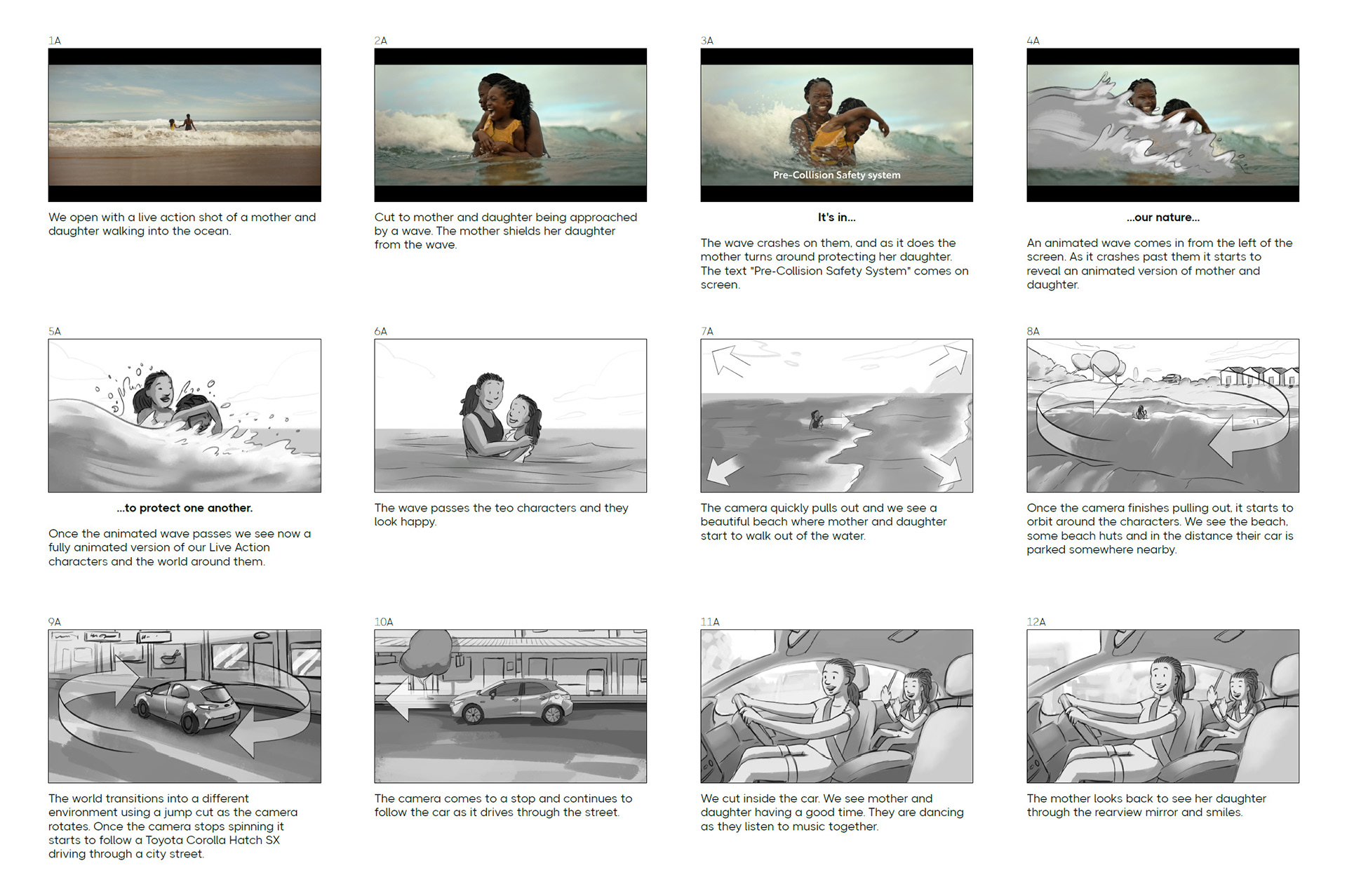 Toyota Safety Sense - Pre Collision Storyboard Sample