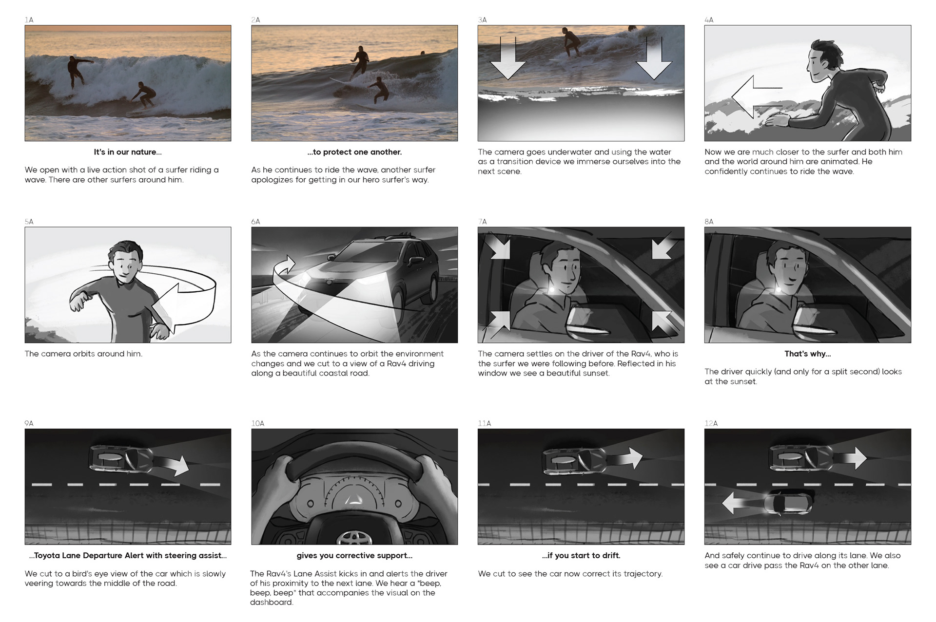 Toyota Safety Sense - Lane Assist Storyboard Sample