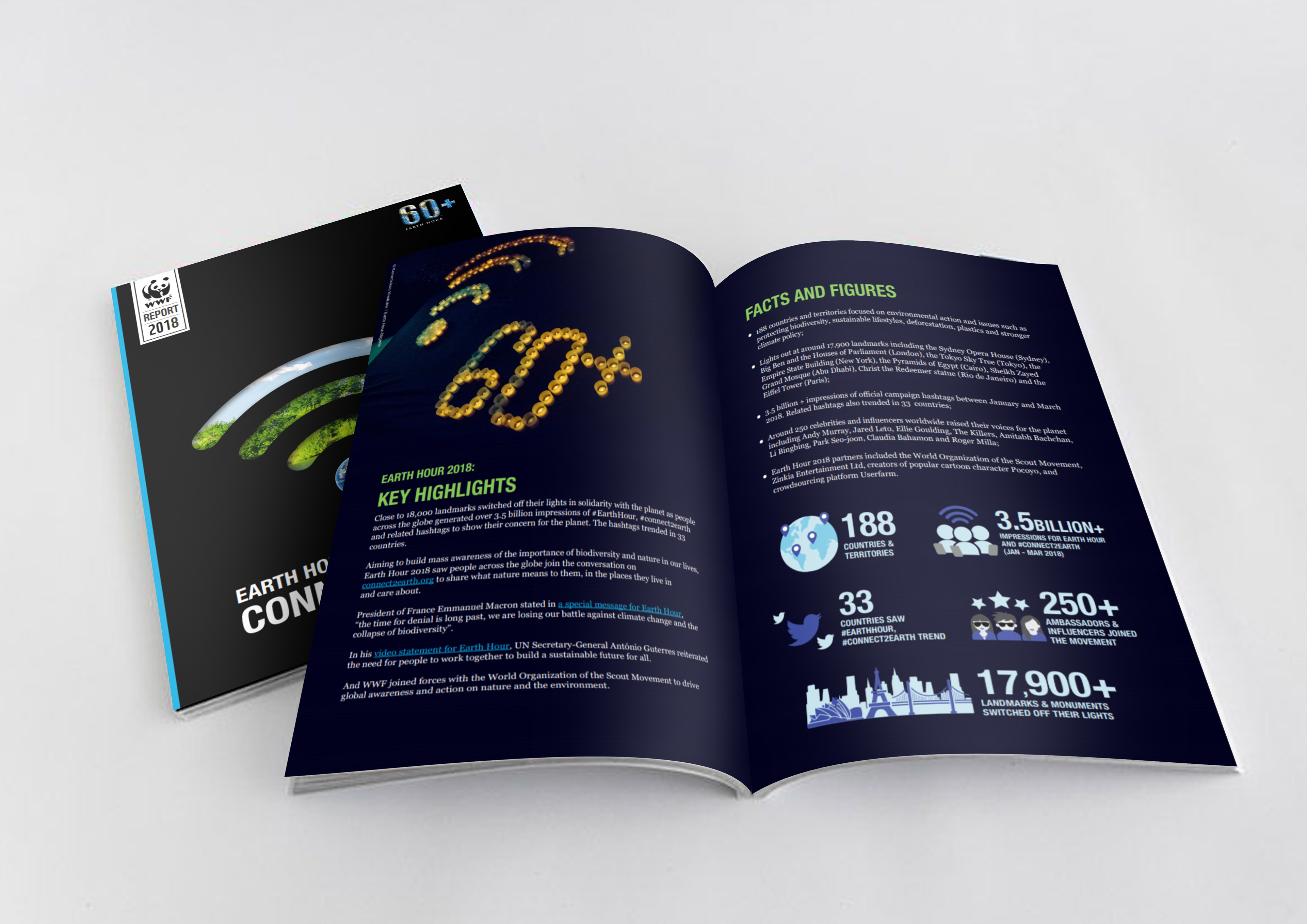 Earth Hour 2018 Report design includes typography and layout of content and sourcing of relevant images. This project includes close communication with various departments to get content and for editing.