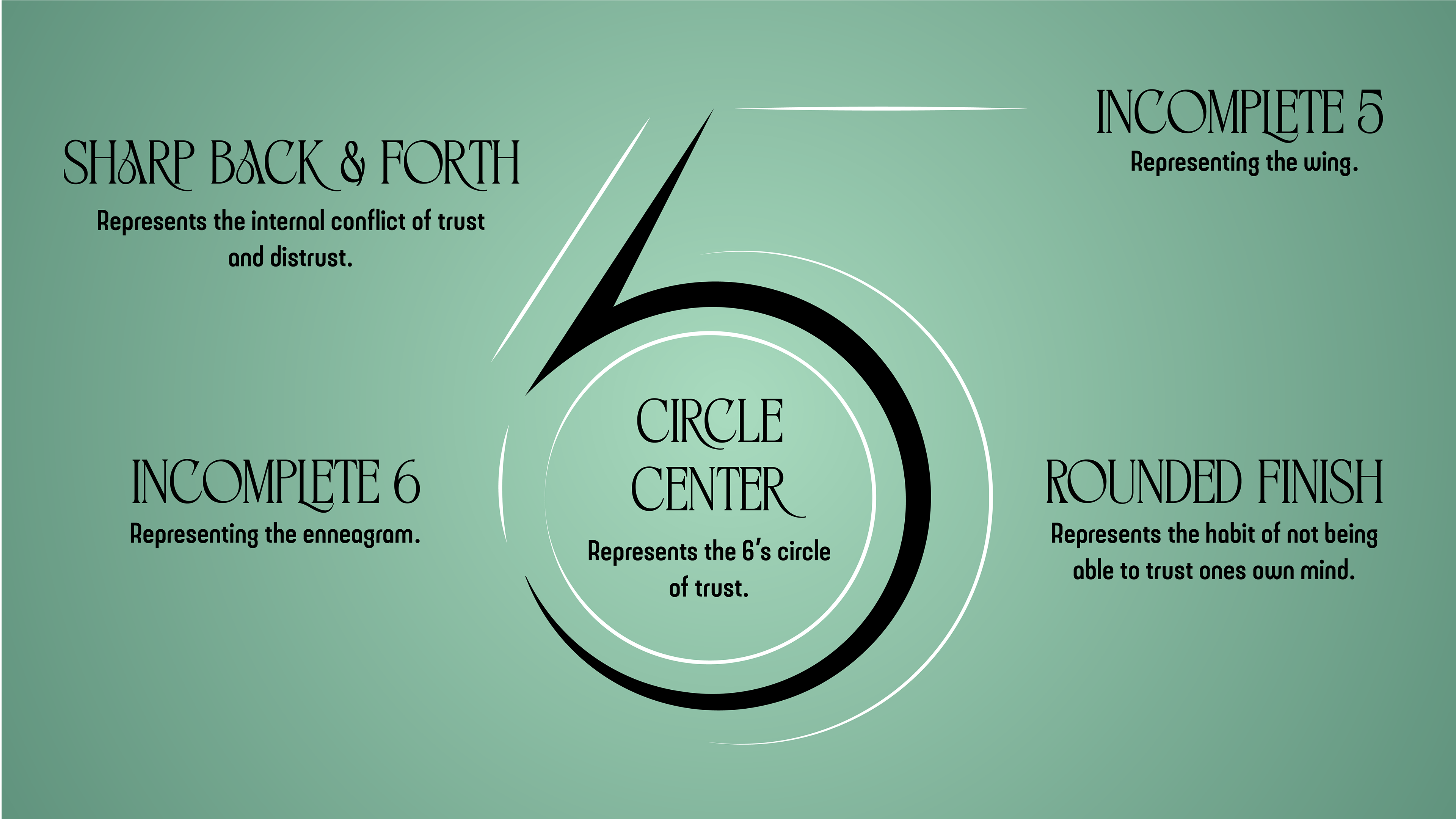The Meaning Behind the Mark: A Combination of 6 and 5