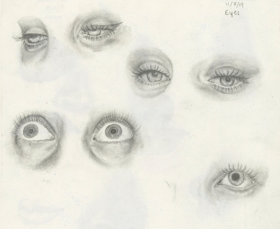 Eye study