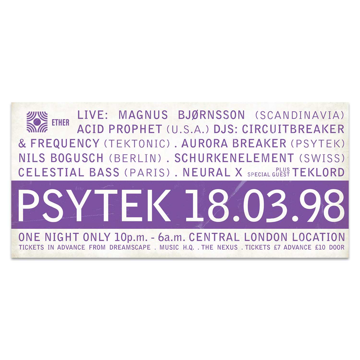 Retro poster including digital distressing