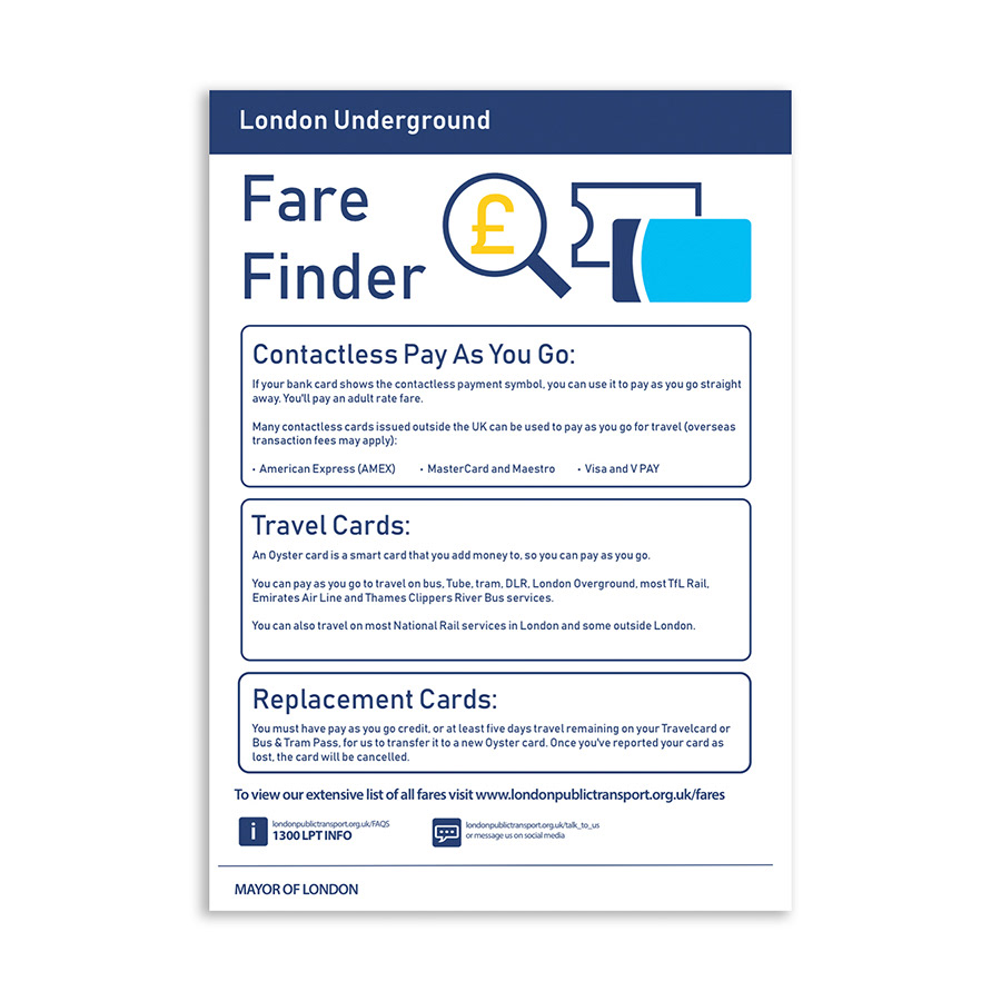 London Underground sign design for Wentworth Season 8