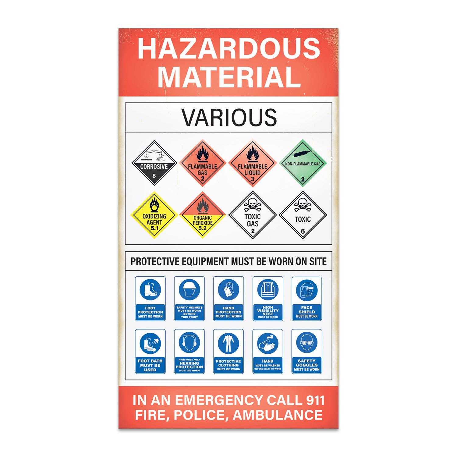 Factory safety sign designs