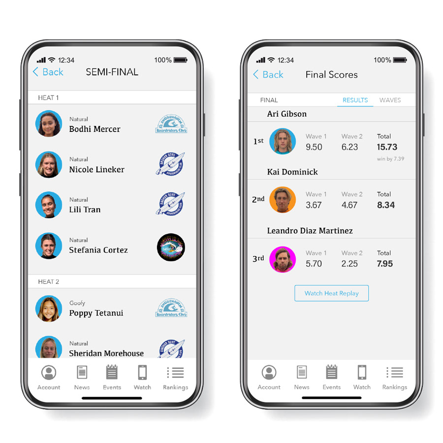 Interface design for surfing competition fixtures and results