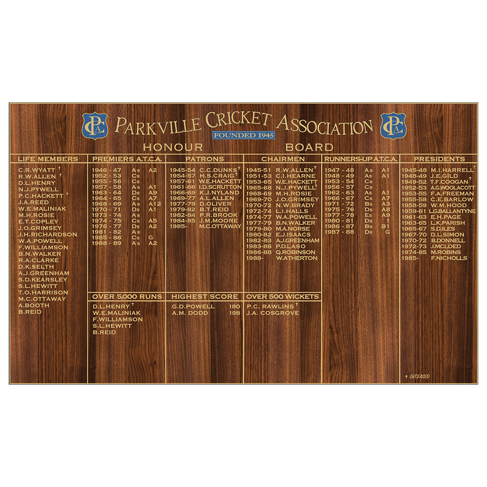 Faux honour board design for Surviving Summer Season 2