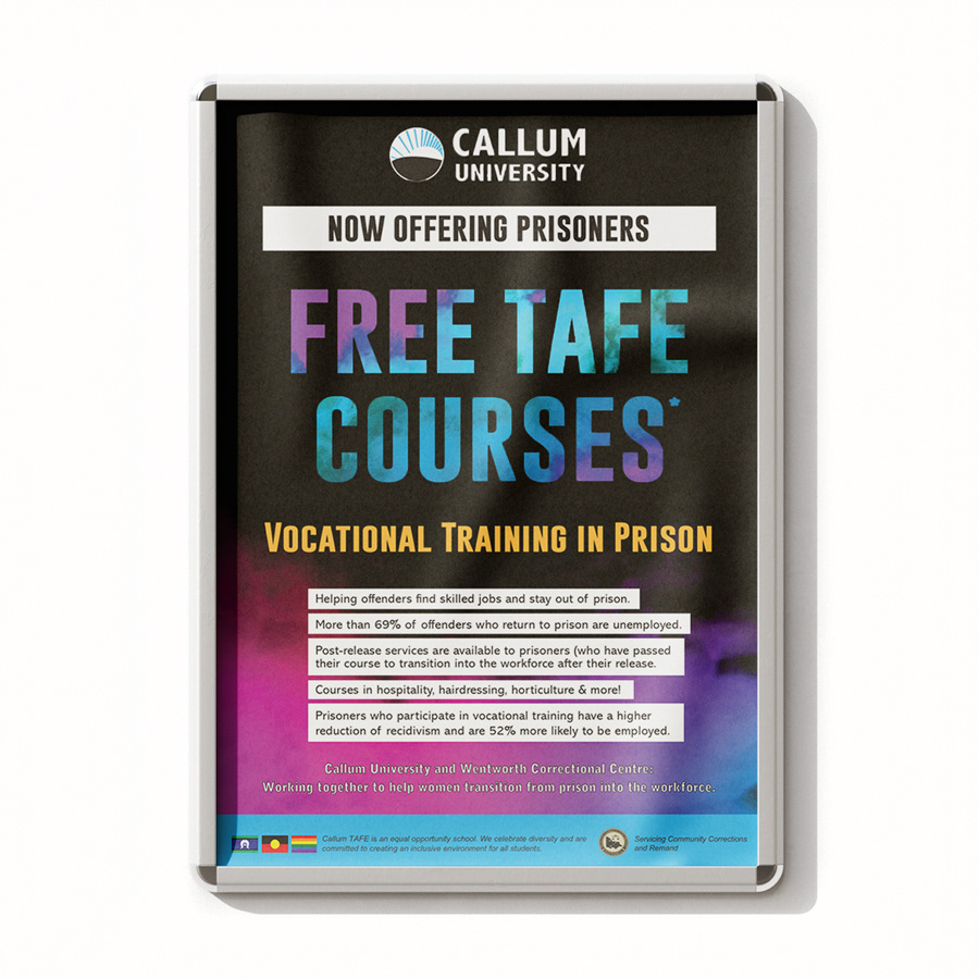 Poster designed for prison set in Wentworth Season 8