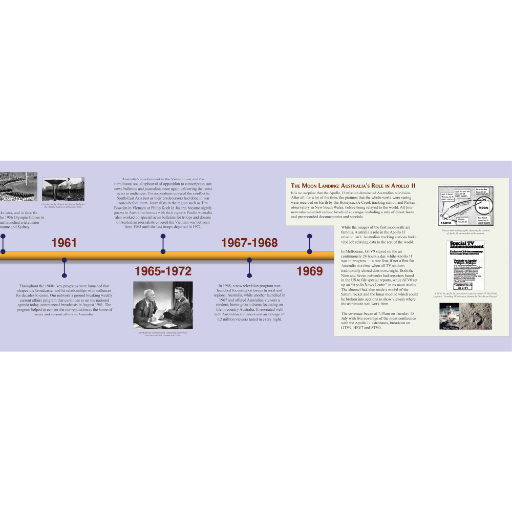 1980s style historical timeline sign for TV studio hallway