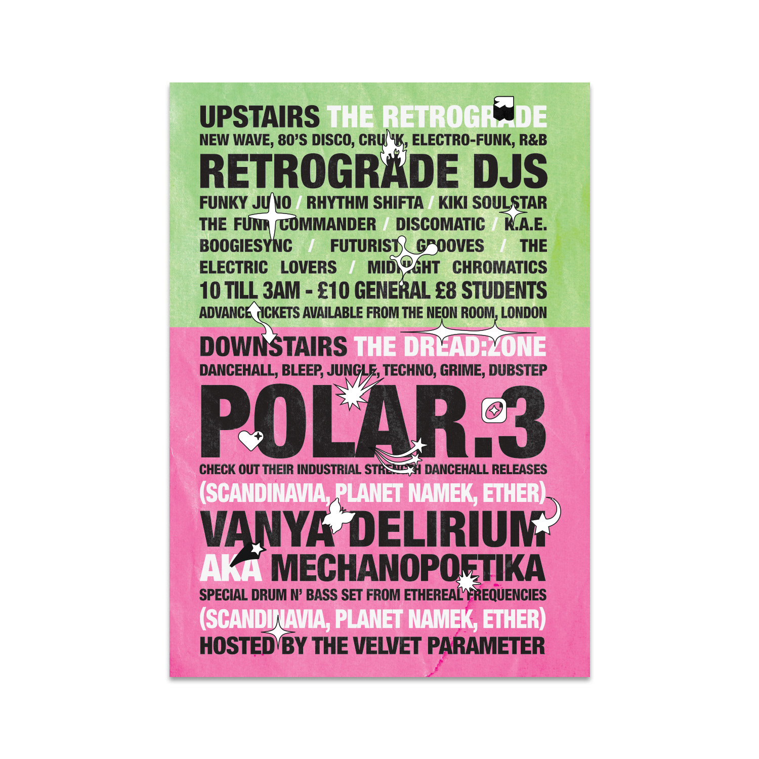 Background poster including digital distressing