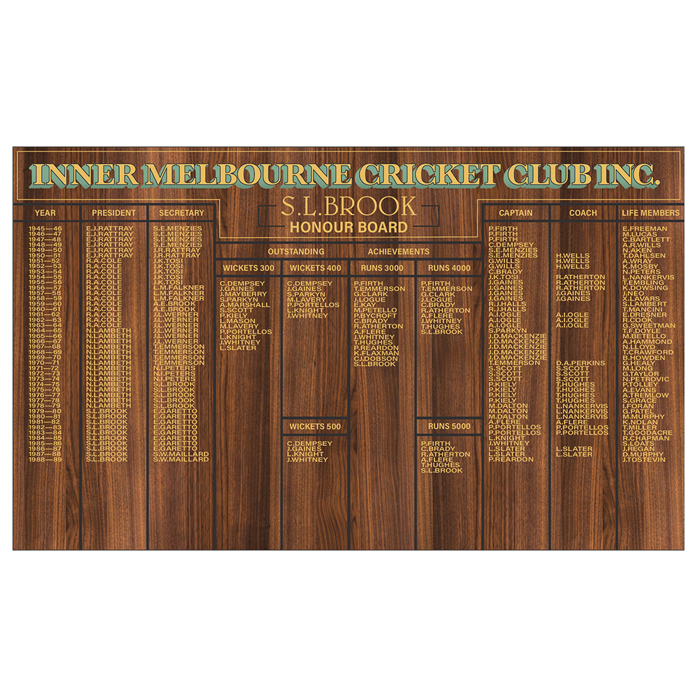 Faux honour board design for Surviving Summer Season 2