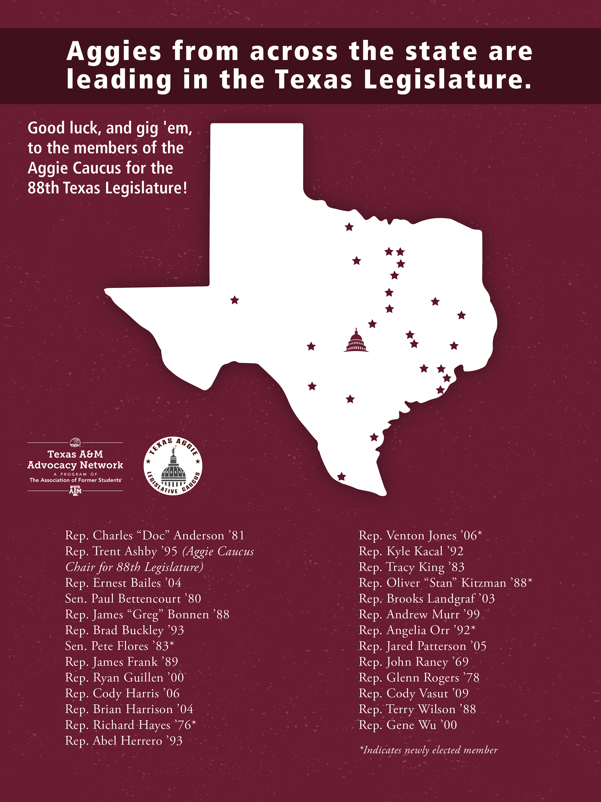 Texas A&M Advocacy Network Legislative Caucus Ad
