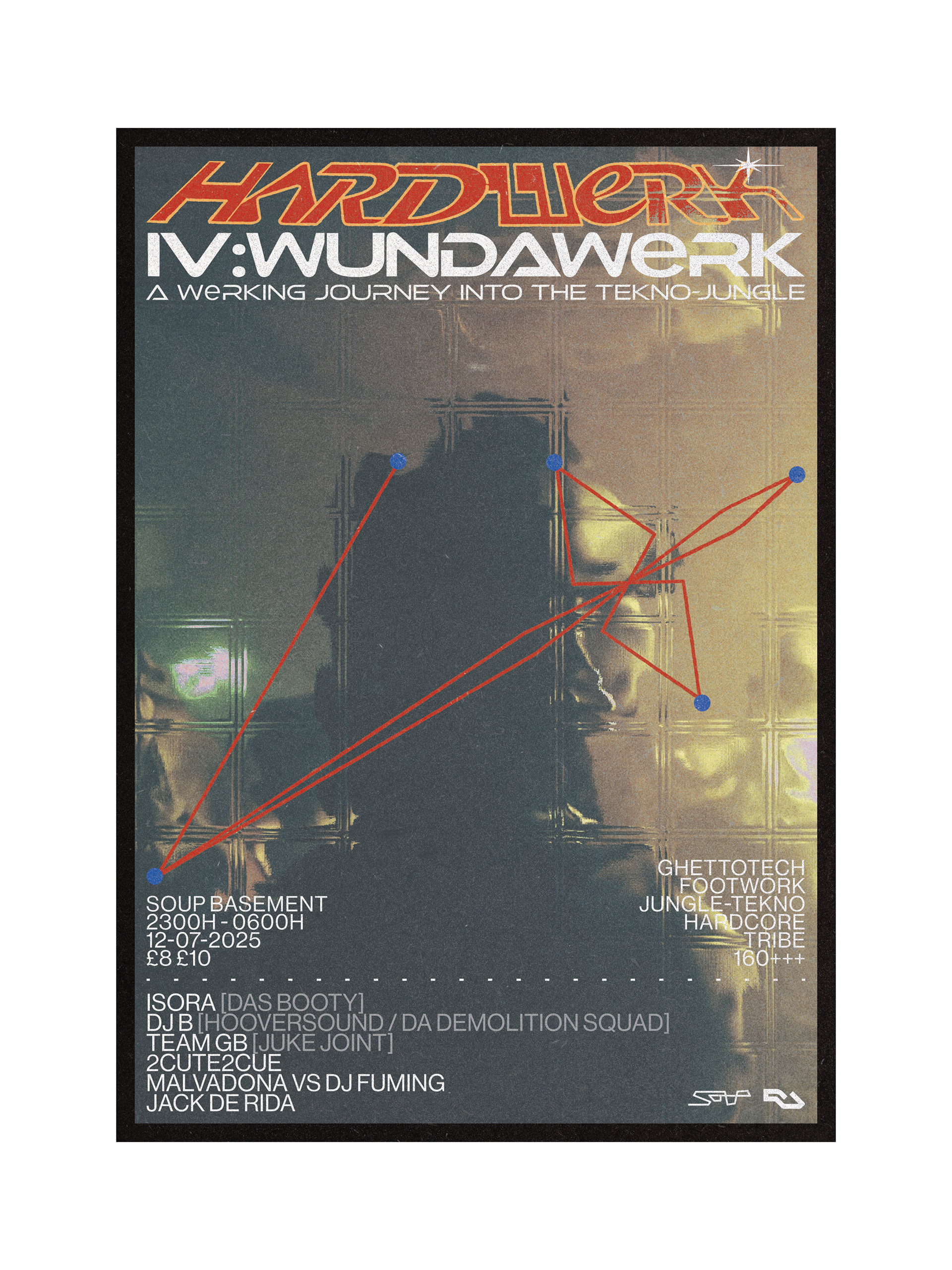 HARDWeRK IV: WUNDAWeRK