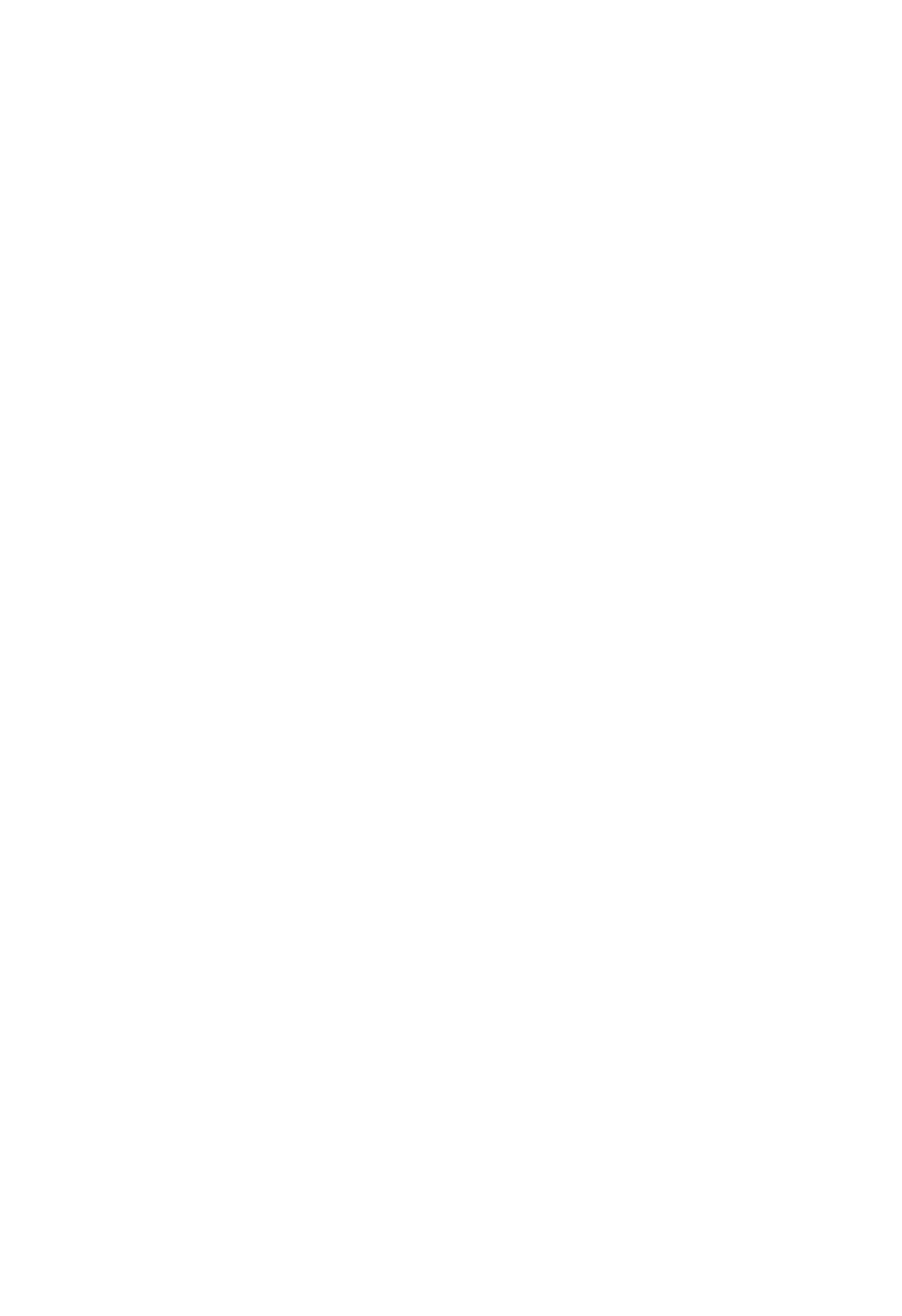 M G II