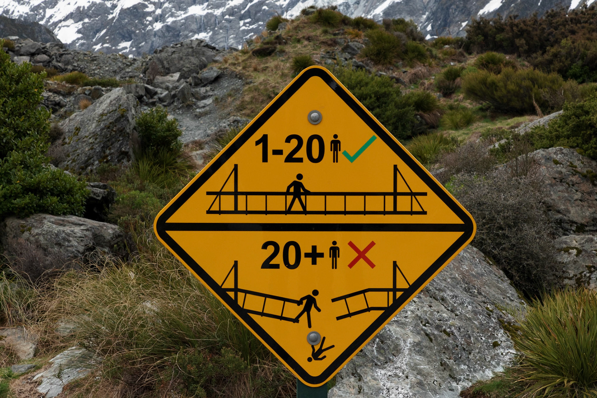 Don't Overload the Bridge!