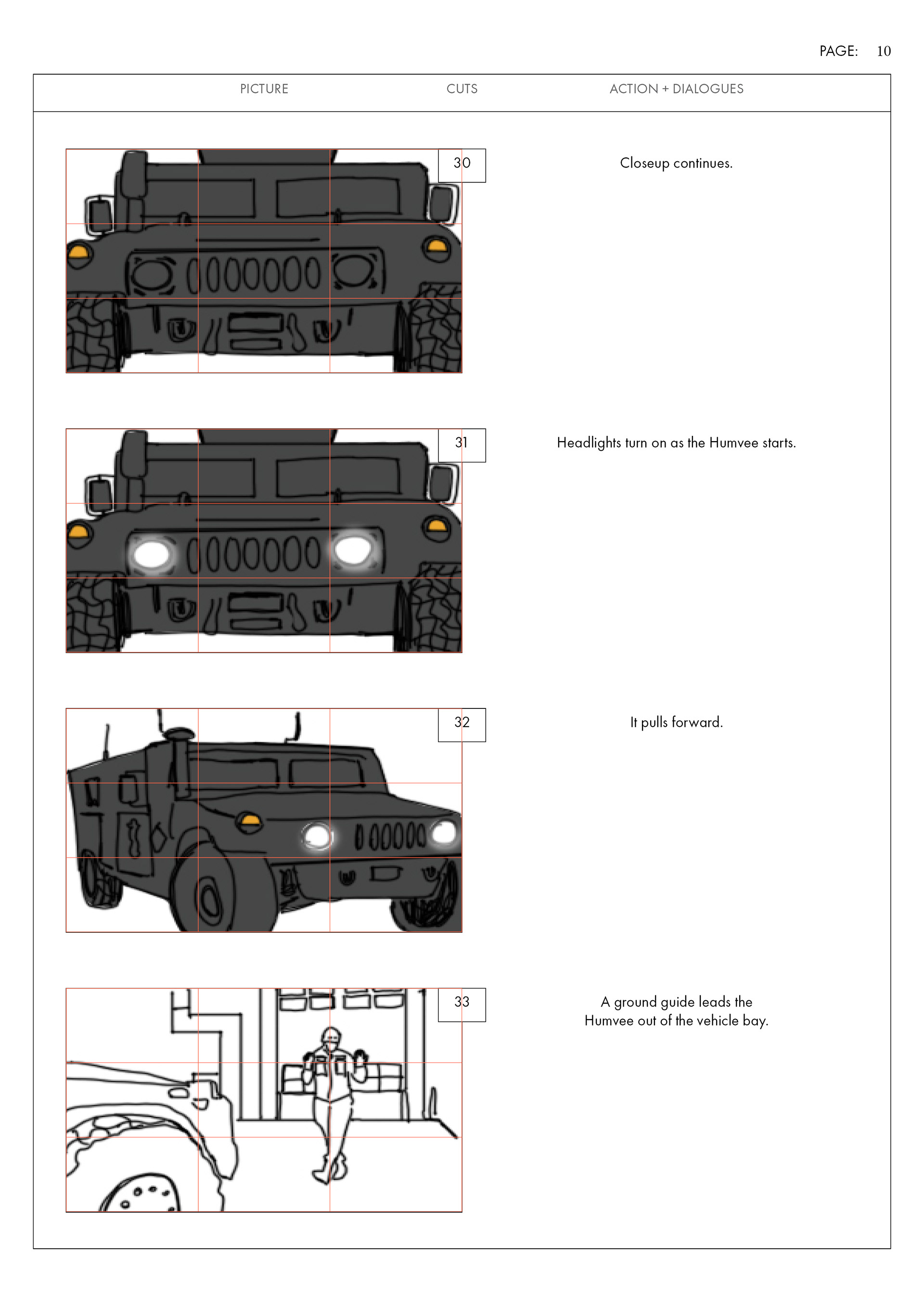 Story Board Example: This story board was developed in support of a video production of the Security Forces mission at Minot Air Force Base, ND. All boards were drawn in Adobe Photoshop, and the layout was done in Adobe InDesign.