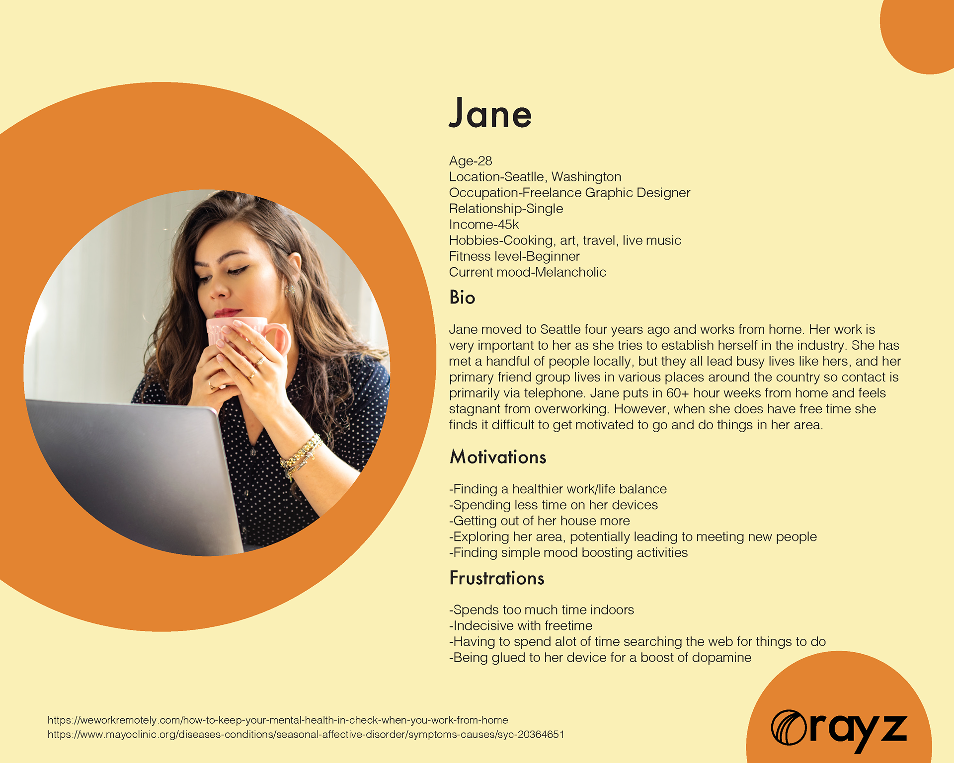 User persona