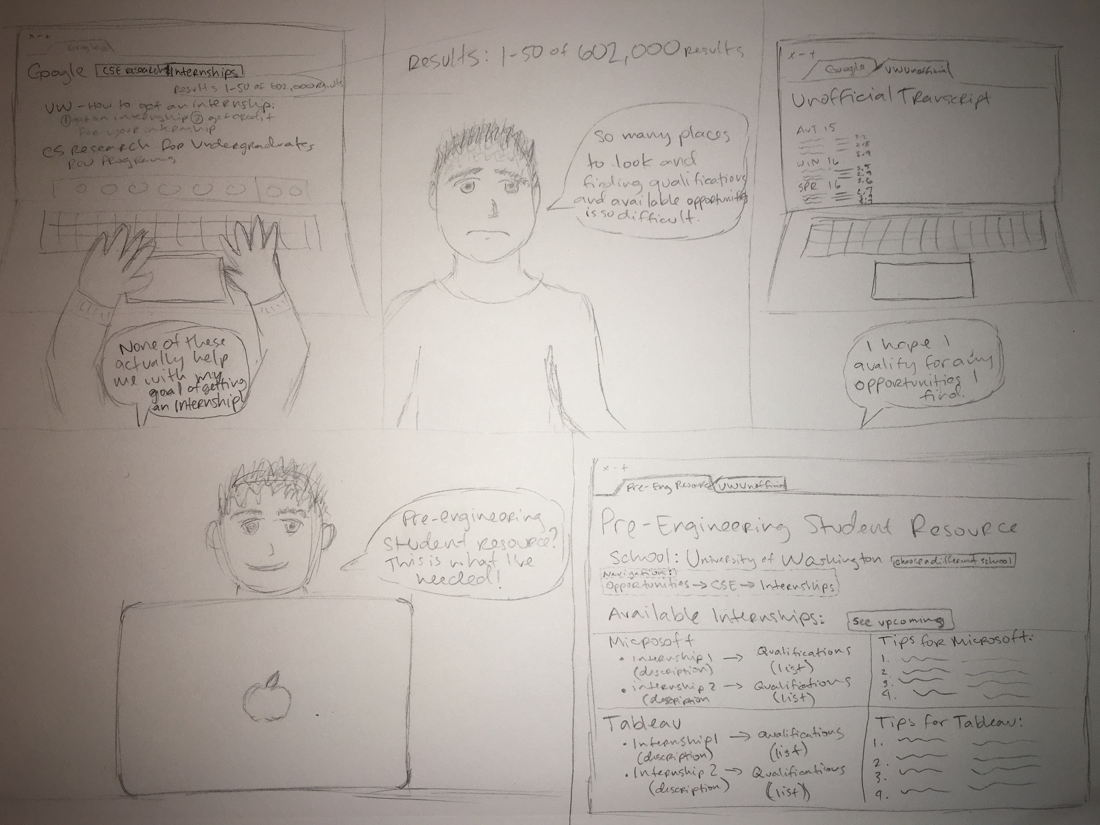 First storyboard