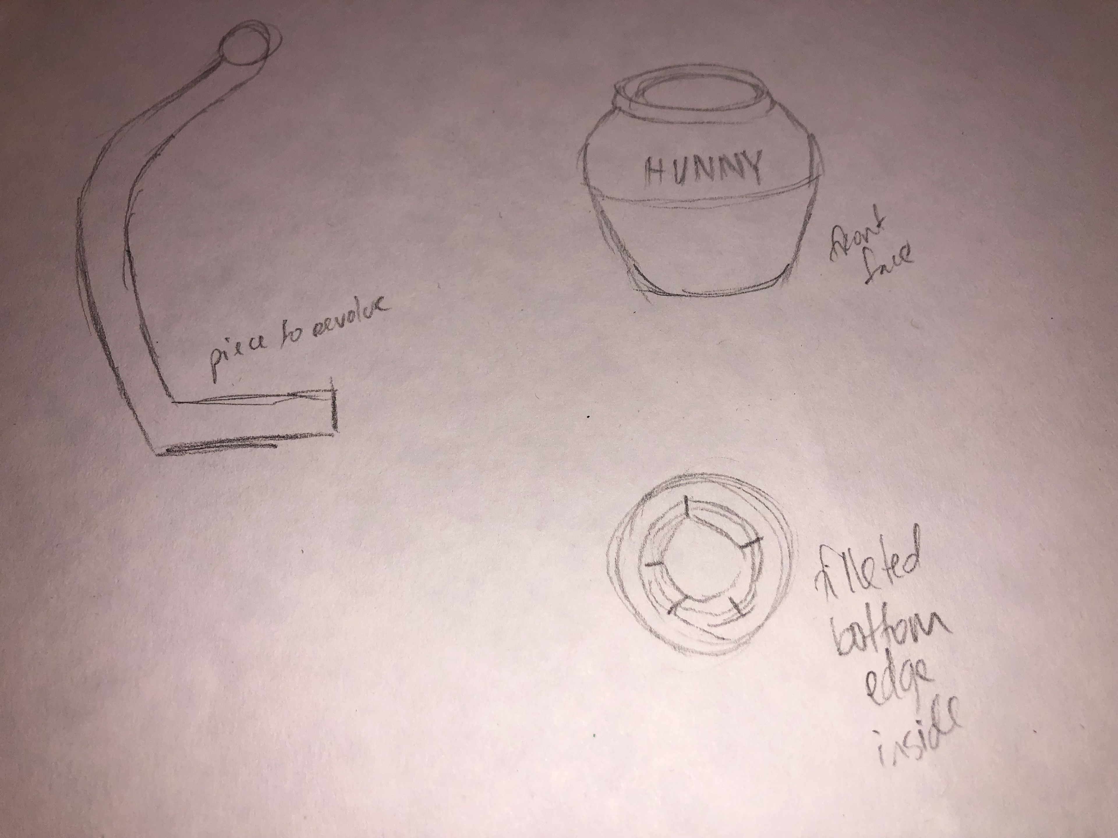 Initial sketches of the design