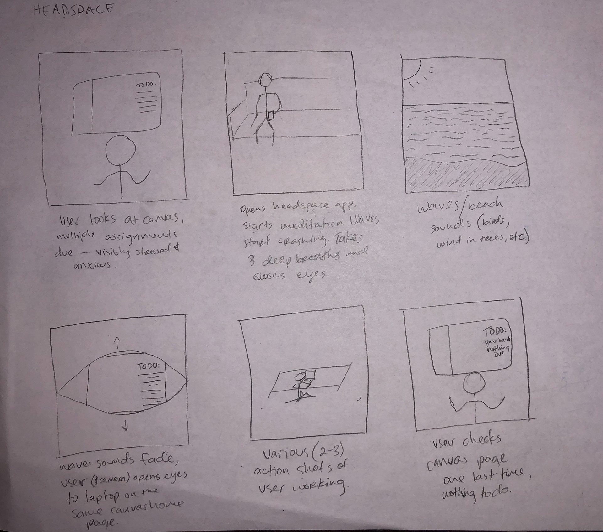 videopPromoStoryboard