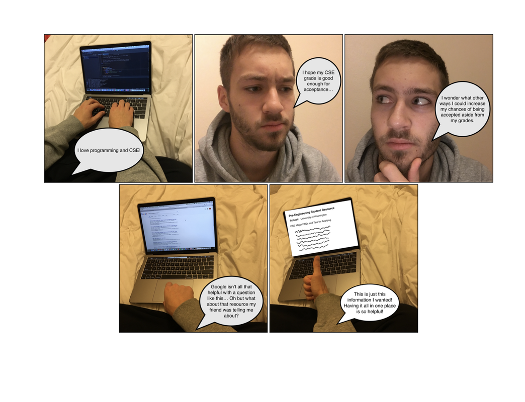 Second storyboard
