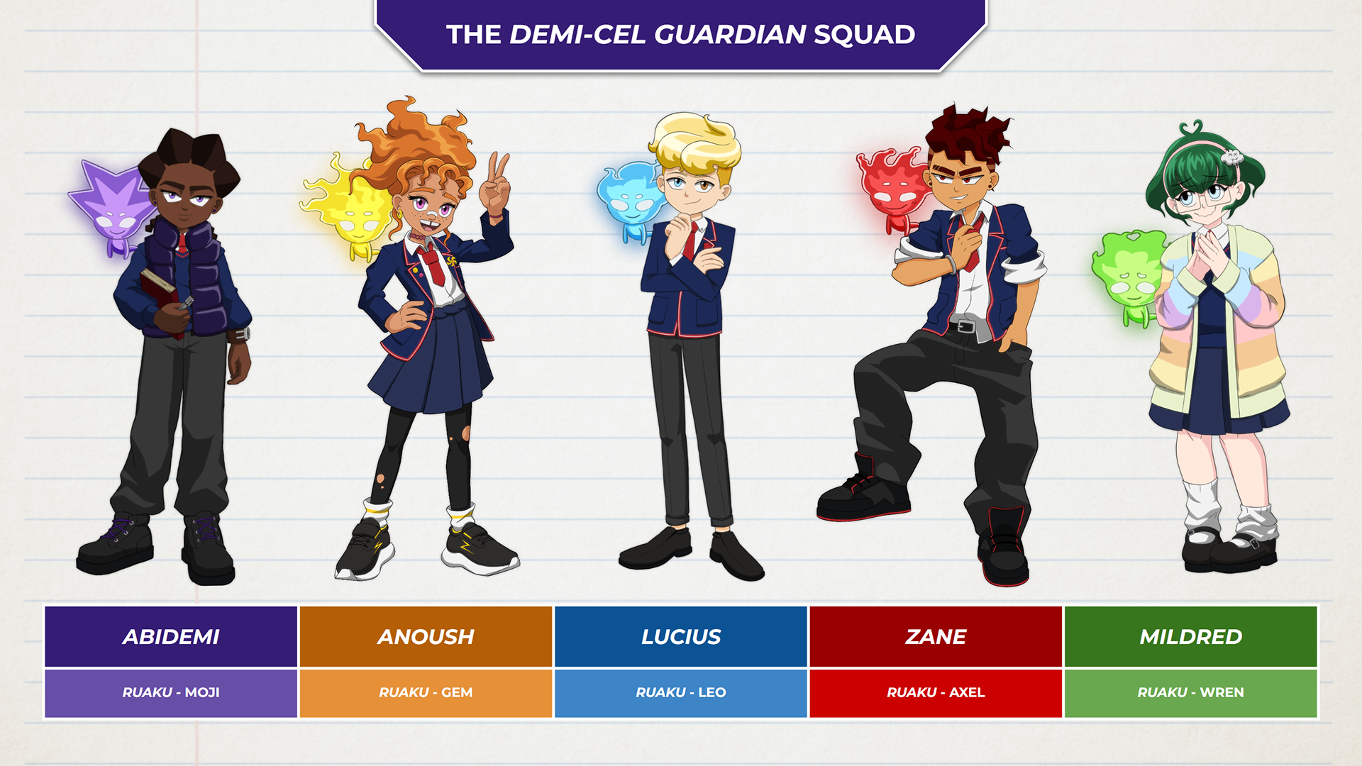 Demi-Cel Character Line Up
