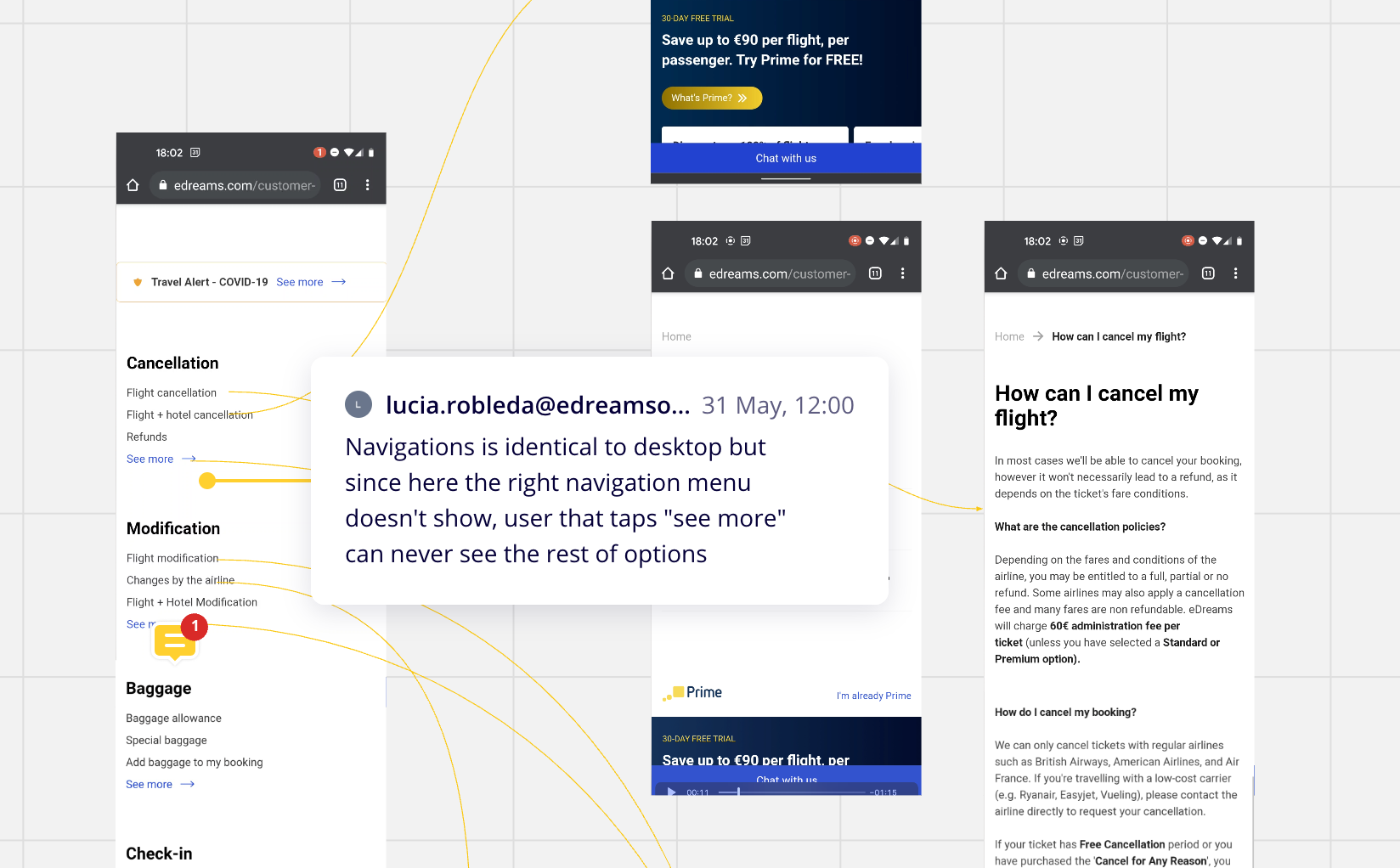 Analysis of the mobile flow and flagging of issues