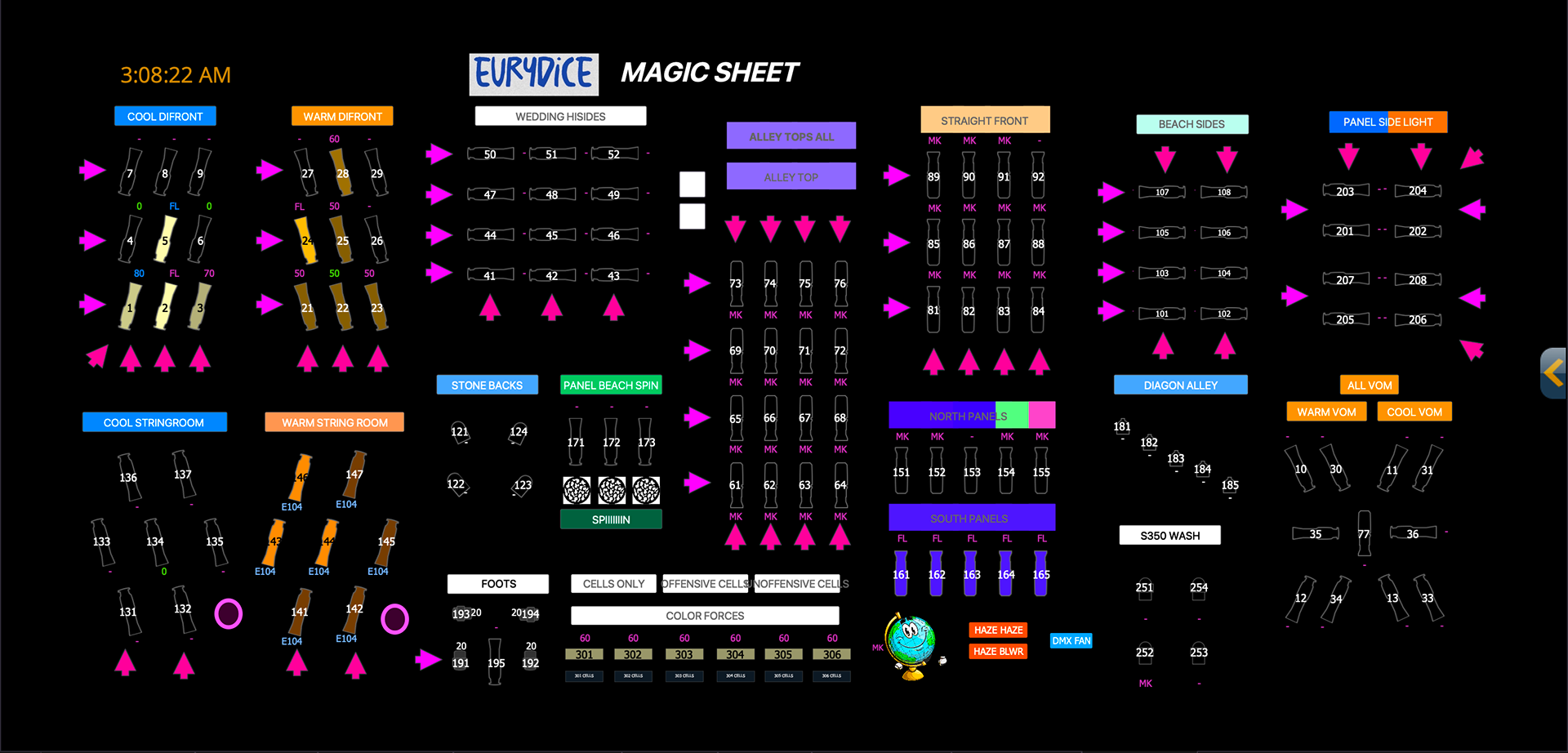Eos Magic Sheet