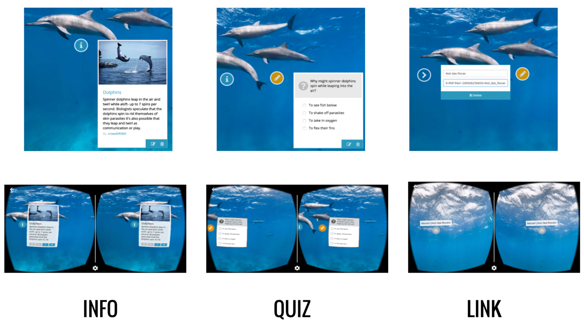 Figure 5: Three Types of Annotations