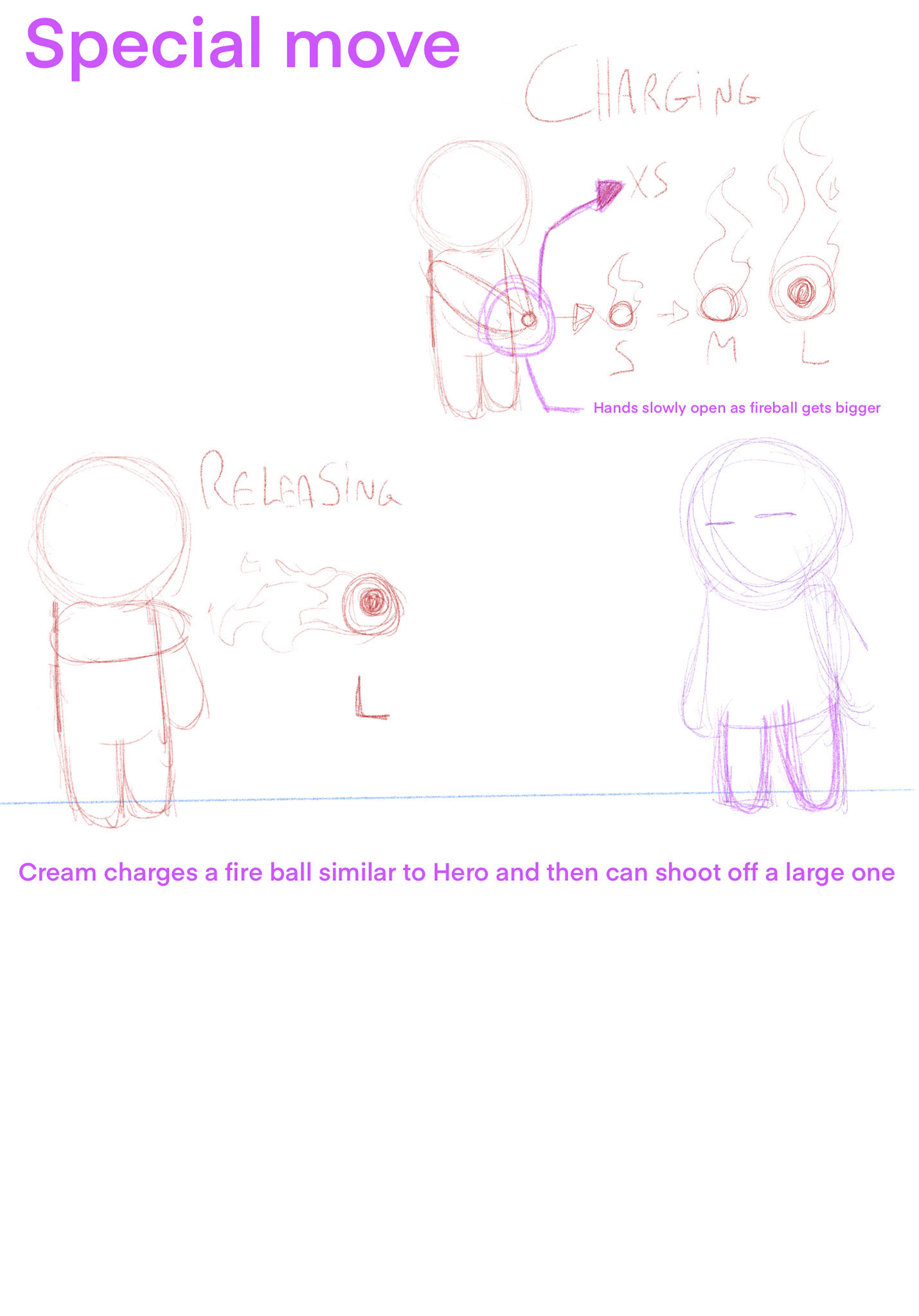 Special Move Movement and Description