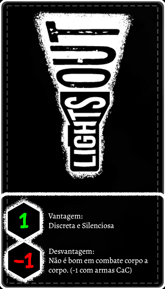 Back of the Character Card