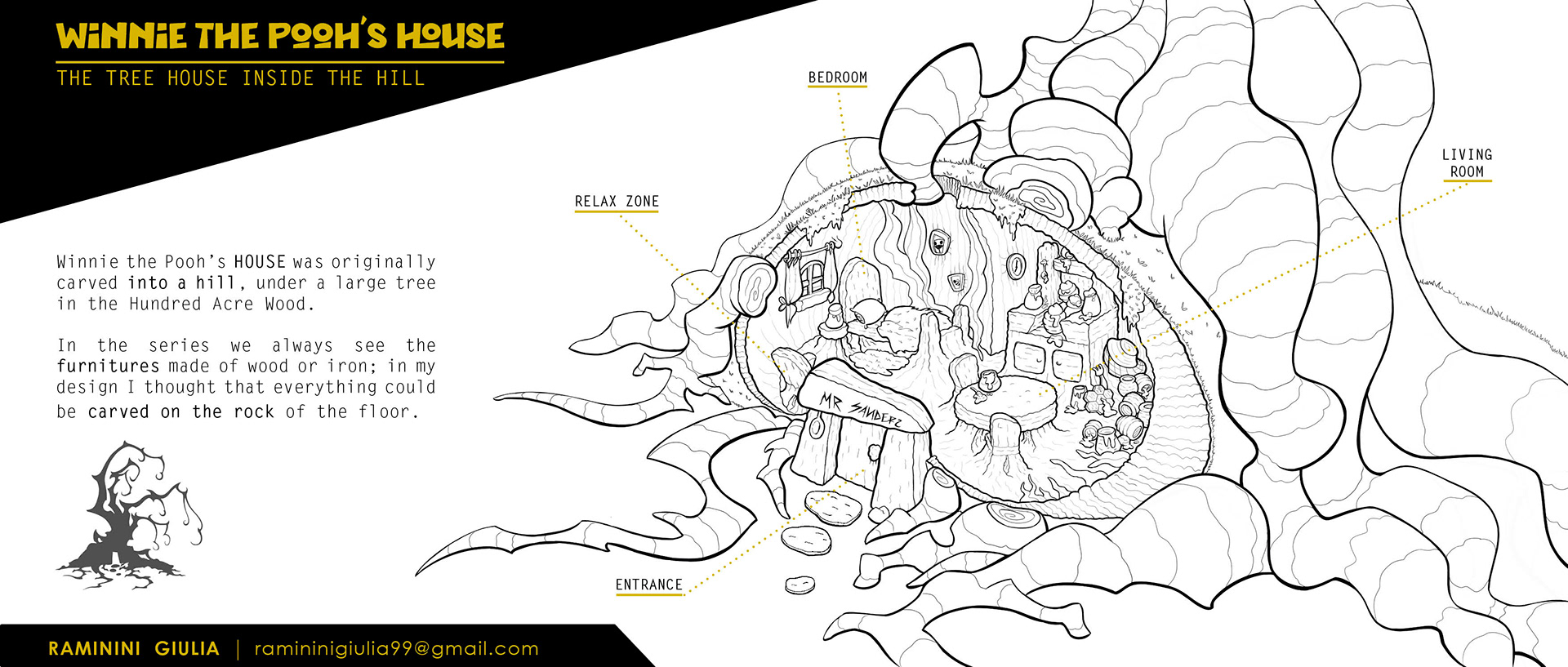 New Winnie The Pooh's House Cutaway Background Design- The New Adventures of Winnie The Pooh Redesign Project by Giulia Raminini