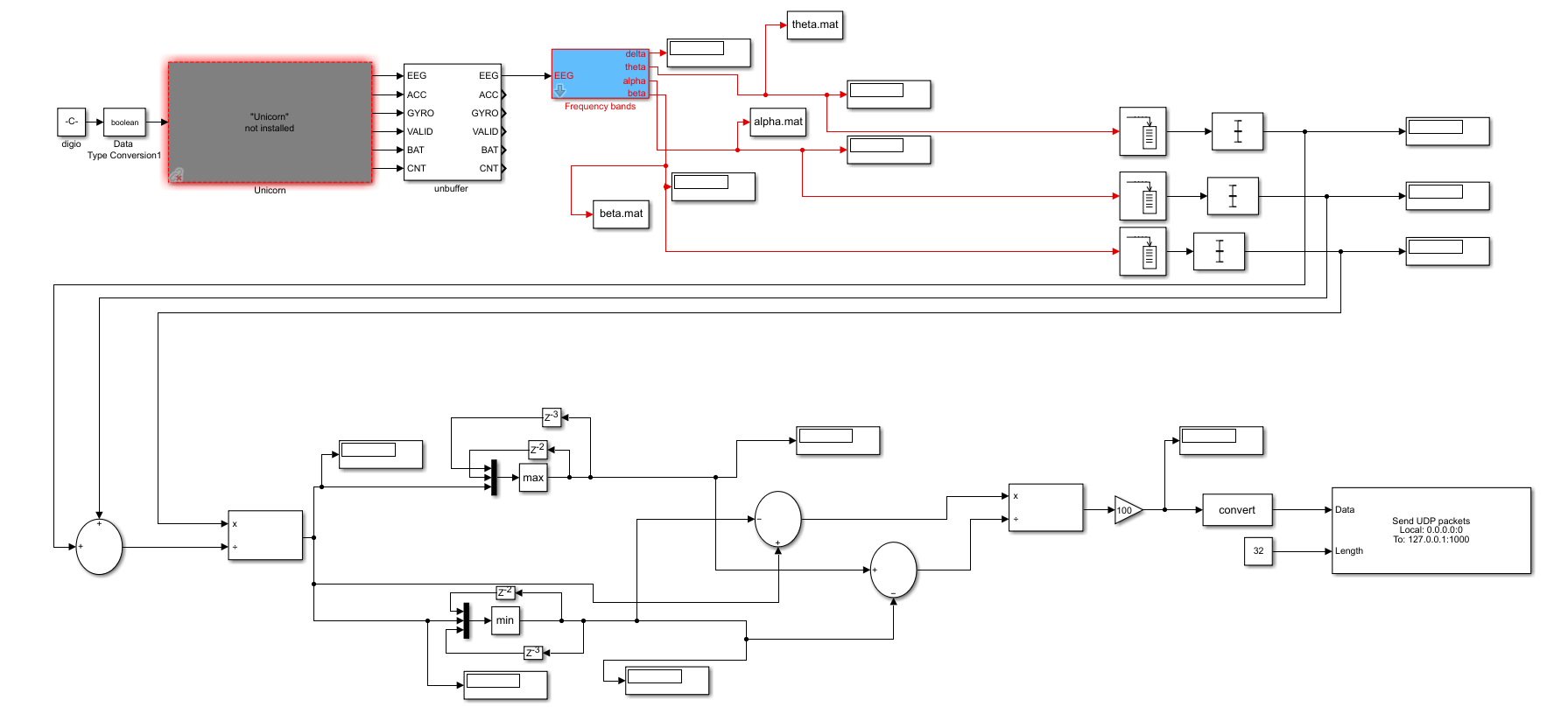 Simulink system for adaptive learning made by Brainihacks