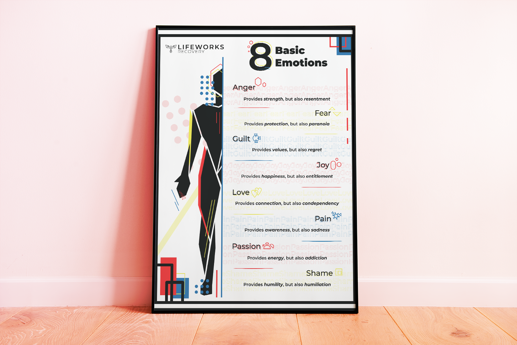 8 Basic Emotions Poster